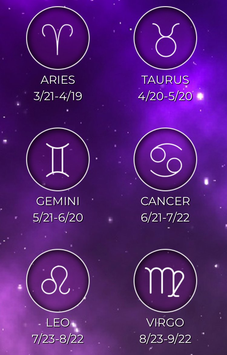 Incredible New Personalized Astrology System With Great Conversions!